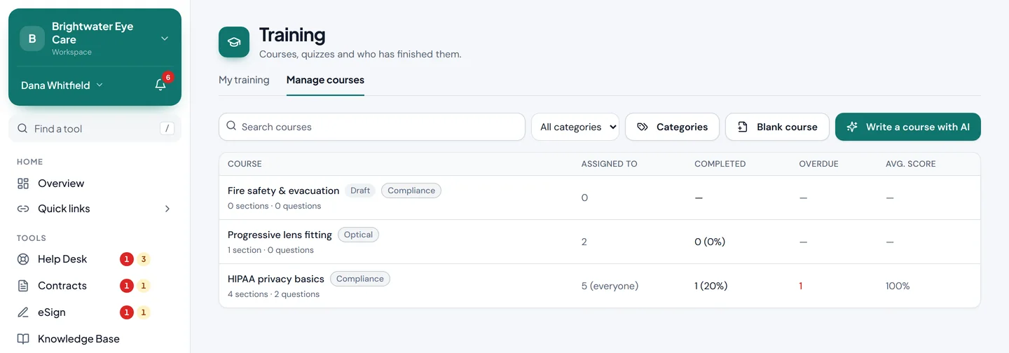 Courses with how many people were assigned, finished, overdue and their average score
